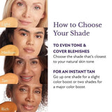 All-In-One Moisturizer, Concealer & Coverage